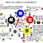 保護中: アトラクション７　土　アースサターン