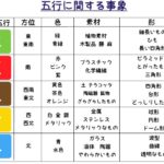 保護中: アトラクション９　水　ウォーターマーキュリー