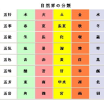 保護中: アトラクション８　金　ゴールデンヴィーナス
